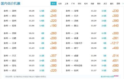 泉州到上海机票
