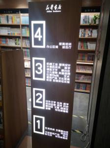 购书中心几点开门