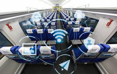 动车 wifi