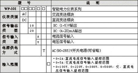 香港的电压