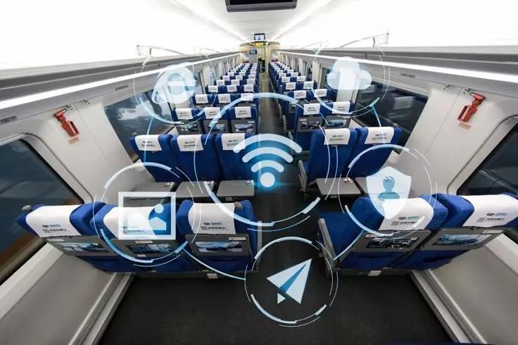 动车 wifi