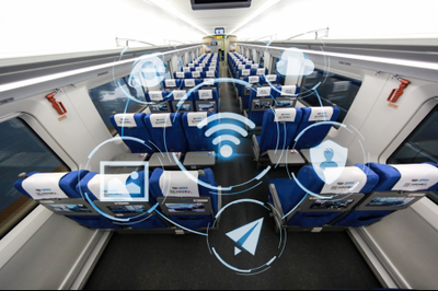 动车 wifi