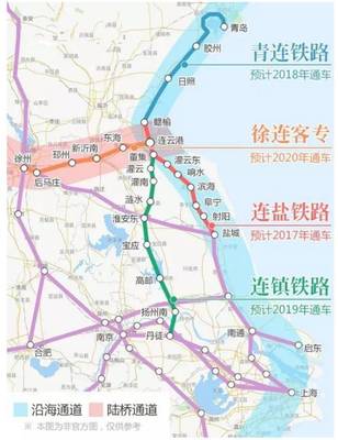 深圳到上海高铁多久