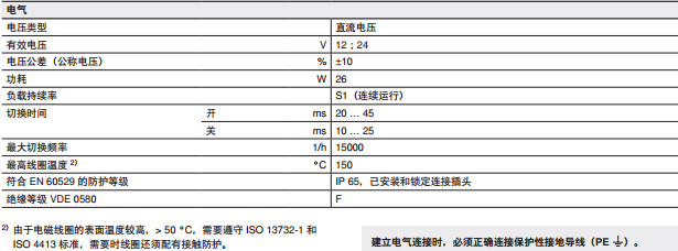 香港的电压