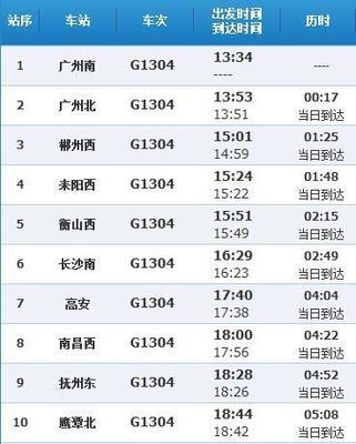 上海到广州飞行距离