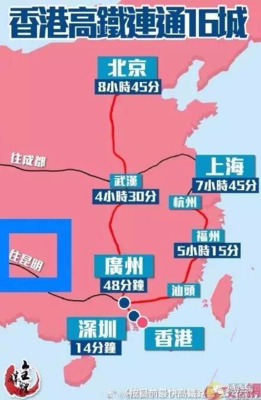深圳到上海高铁多久