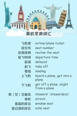 出国坐飞机常用英语