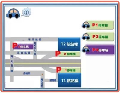 上海浦东机场接机口在哪