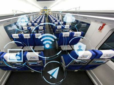 动车 wifi