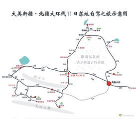 自己旅游攻略