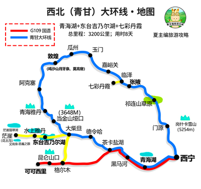 自己旅游攻略