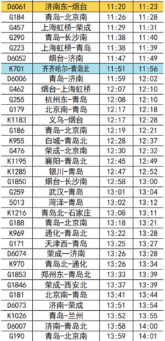 烟台到淄博火车