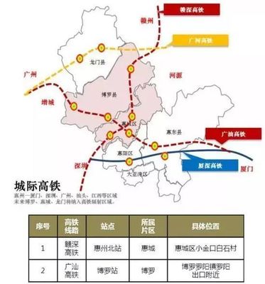 赣州广州高铁