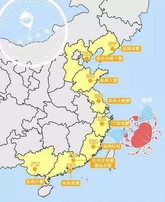 阳澄湖哪里的
