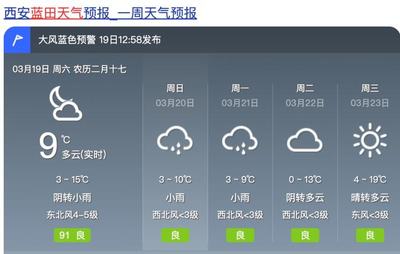西安高陵天气预报