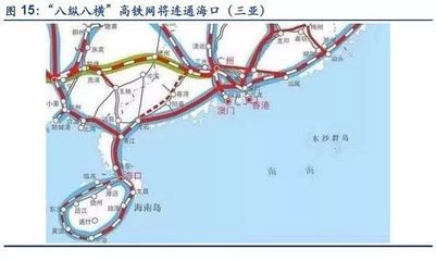 海南岛高铁