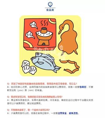 药可以带上火车吗