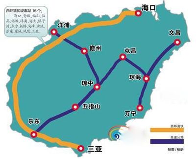 海南岛高铁