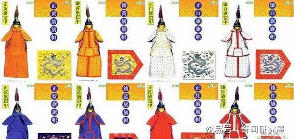 黄旗在哪里