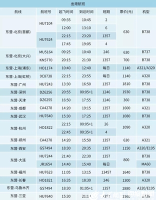 长春到西安机票价格