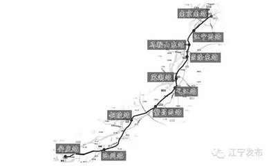 池州到南京高铁