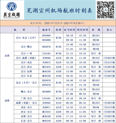 长春到西安机票价格