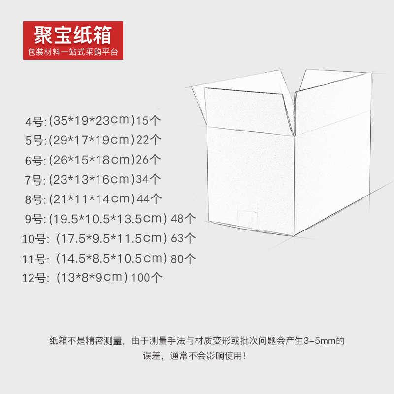多大尺寸的箱子可以带上飞机