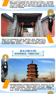 大同景点介绍
