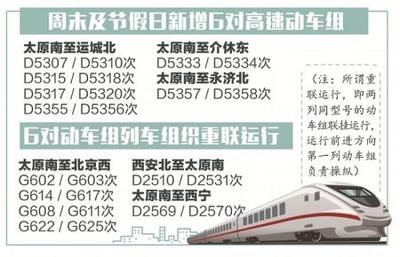 运城到长沙高铁