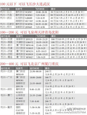 宁波飞大连机票