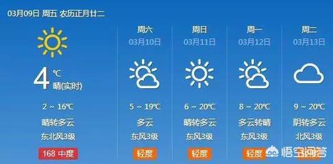 西安早晚温差大吗