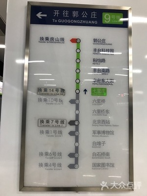 七里庄地铁站