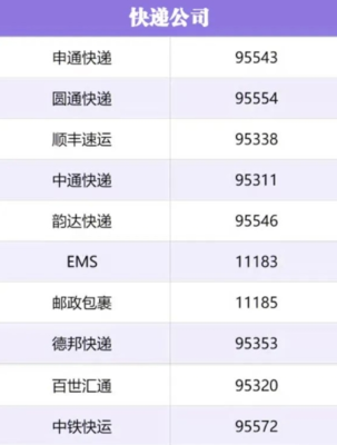 武汉市电话号码查询