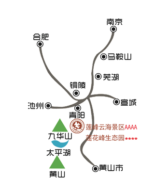 南京旅游路线
