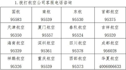 武汉市电话号码查询