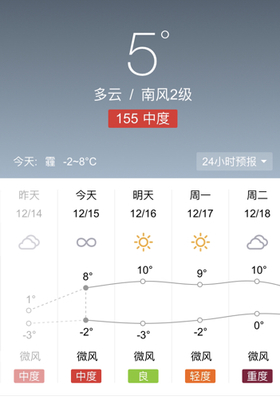 西安早晚温差大吗