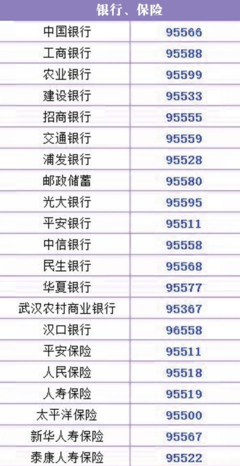 武汉市电话号码查询