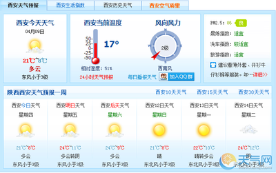 西安早晚温差大吗