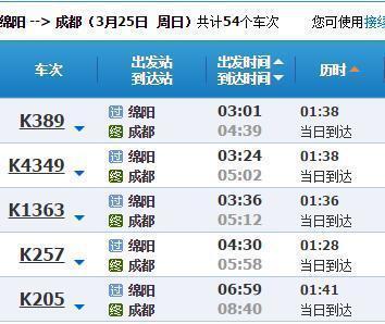 成都到贵阳火车