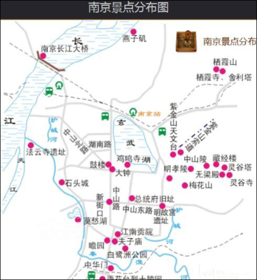 南京旅游路线