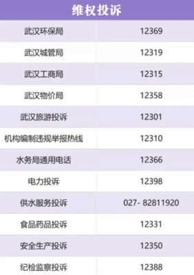 武汉市电话号码查询