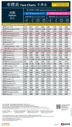 香港的区号是多少