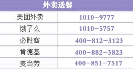 武汉市电话号码查询