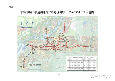 济南附近的城市有哪些