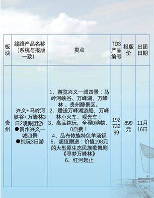 昆明机场名称