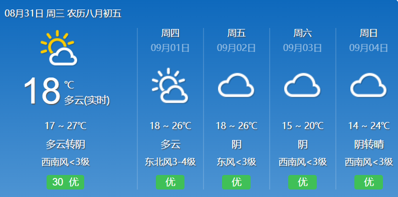 西安八月底天气
