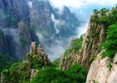 全国旅游景点大全