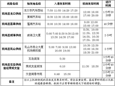 烟台机场到威海大巴