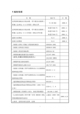 昆明机场名称