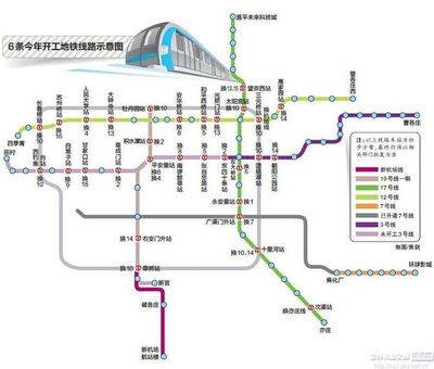 东坝 地铁